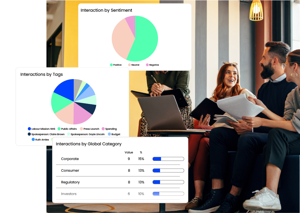 Stakeholder-Management-Gain-Actionable-Insights