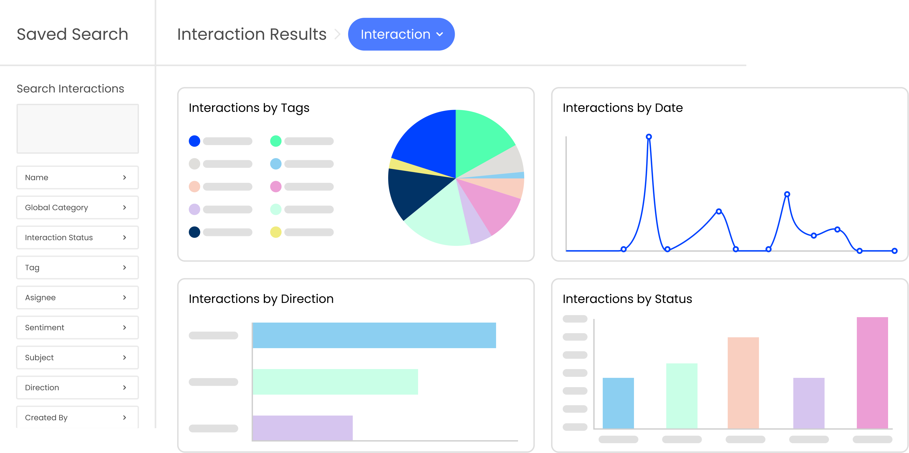 UI-GeneralResults-Charts